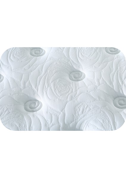 Softy Paket Yaylı Ortopedik Yumuşak Yatak - 25CM Yükseklik