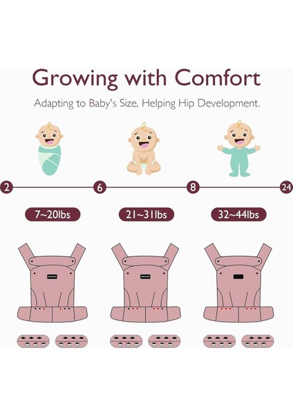 Ergonomik Bebek Taşıyıcı, Hafif ve Konforlu, 3- 20 Kg, Eller Serbest Ebeveynlik Için Ideal Leopar fırsatları
