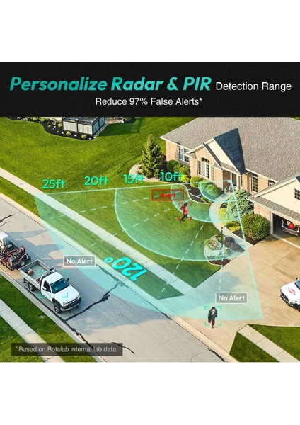 5mp Kablosuz Video Kapı Zili, 360° Akıllı Görüntüleme, Aı/radar/pır Algılama, 2 Yönlü Ses