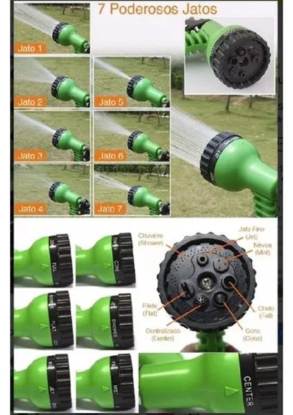 Ez Jet Water Basınçlı Deterjanlı 8 Fonksiyonlu Yıkama Tabancası 8 Farklı Püskürtme