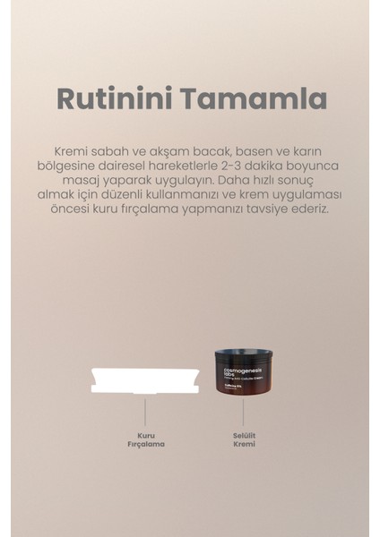 & Çatlak Selülit tı Body Krem 300 ml Bölgesel
