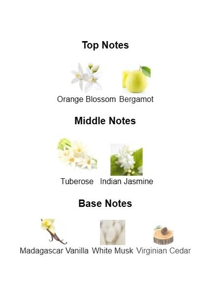 Mi Ritmo (My Way By Armani) Beyaz Çiçek, Bergamot ve Misk Temalı Kadın Kokusu indirimleri