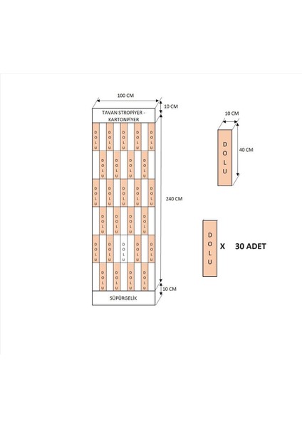 Düzce Duvar Paneli (30 Adet ) Dekoratif, Duvar Çıtası, Ahşap Duvar Paneli, Boyanabilir, Ham, Mdf