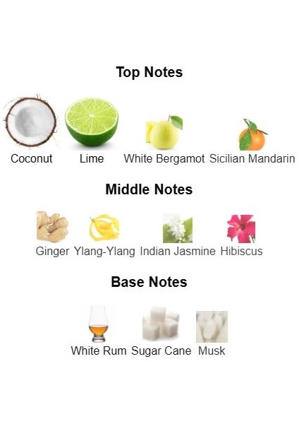 Isla Bonita (Creed - Virgin Island Water) Coconut, Lime ve Yasemin Temalı Fresh Koku fırsatları