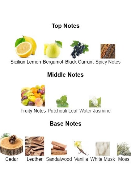 Cedrat Vert (Cedrat Bois - Mancera) Meyve, Sedir ve Bergamot Temalı Fresh Odunsu Erkek Kokusu