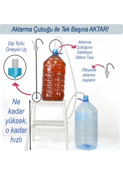 .club Şarap Aktarma ve Şişeleme Çubuğu – Pratik Sistem