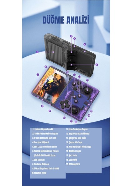 Retro Arcade R40S Pro Arkos 2.0 +30.000 Oyunlu El Konsolu 256 GB fırsatları