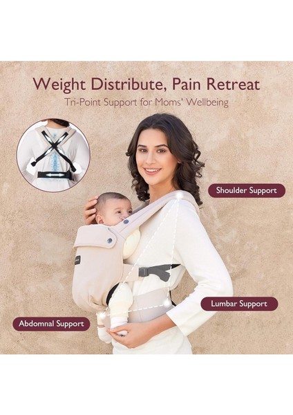 Ergonomik Bebek Taşıyıcı, Hafif, Rahat, 3- 20 Kg, Bel Destekli modelleri