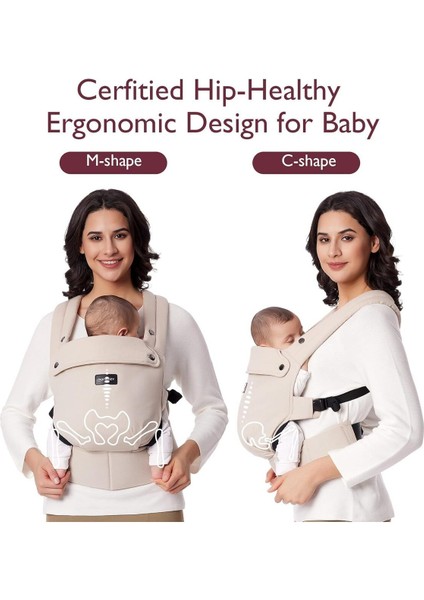 Ergonomik Bebek Taşıyıcı, Hafif, Rahat, 3- 20 Kg, Bel Destekli fırsatları