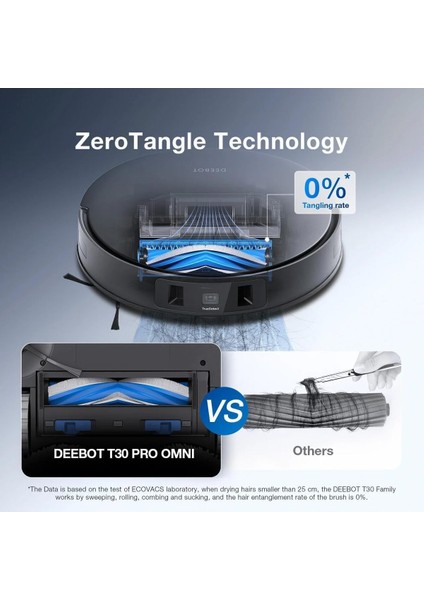Deebot T30 Pro Omni Robot Süpürge, Mop Fonksiyonu, 11.000 Pa Emiş Gücü, Zerotangle Teknolojisi