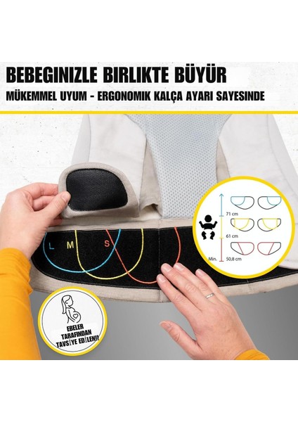3'ü 1 Arada Ergonomik Bebek Taşıyıcı Nefes Alabilen 3D Soft Mesh, Yenidoğan Için