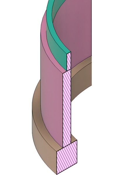 Polimer Kil Kalıbı modelleri