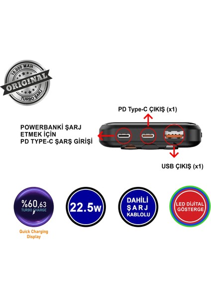 10.000 Mah 22,5W Kablolu Powerbank MT4310 Mtl Aksesusar