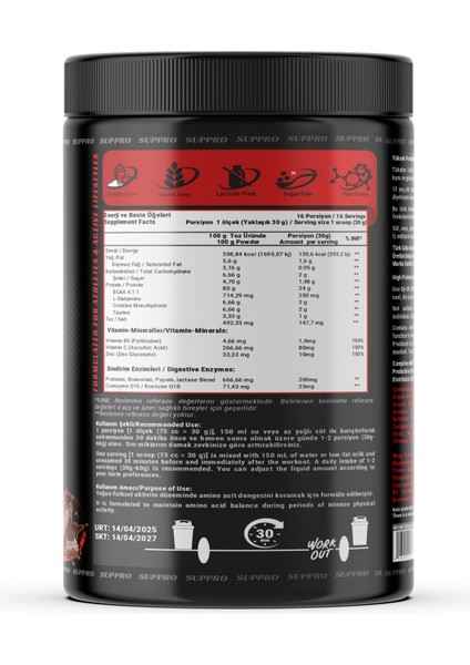 Whey Protein Çikolata 500 gr fiyatları