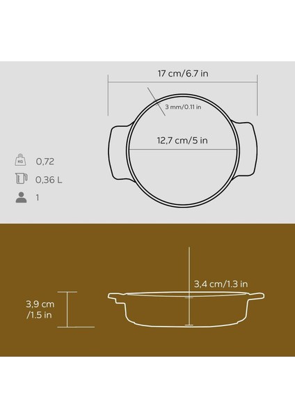 Döküm Yuvarlak Güveç Kabı Döküm Demir Yekpare Çift Kulplu ÇAP(Ø)14CM. fırsatları