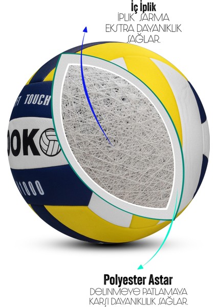 Semi-Pro Voleybol Topu Lamineli Beton Zemin Softtouch Iç-Dış Mekana Uygun 8 Panel Sarı-Mavi V1000