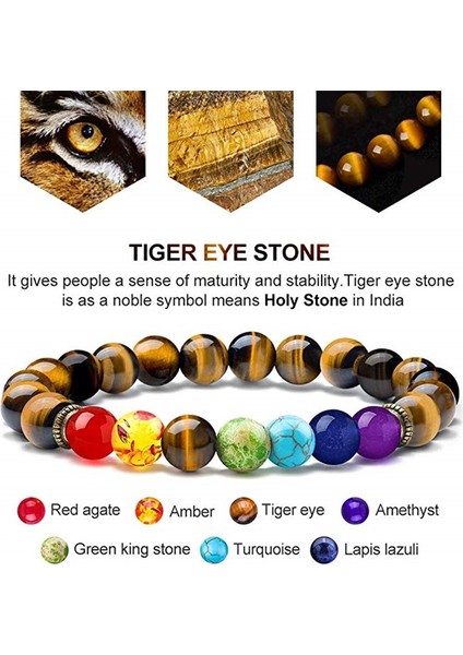 Çakra Bilezik-1 8mm Kaplan Gözü Boncuk Bileklik Doğal Taş 7 Çakra Bilezikleri Yoga Denge Boncukları Buddha Dua Esnek Bilezik Erkekler ve Kadınlar Için (Yurt Dışından)