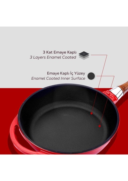 Döküm Yuvarlak Kızartma Tavası Cam Kapaklı Döküm Demir Sök - Tak Ahşap Sap ÇAP(Ø)24CM indirimleri