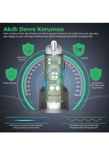 USB Type C Araç Şarj Cihazı Siyah Renk- 2 Port, Hızlı Şarj 30W Çakmaklık Adaptörü