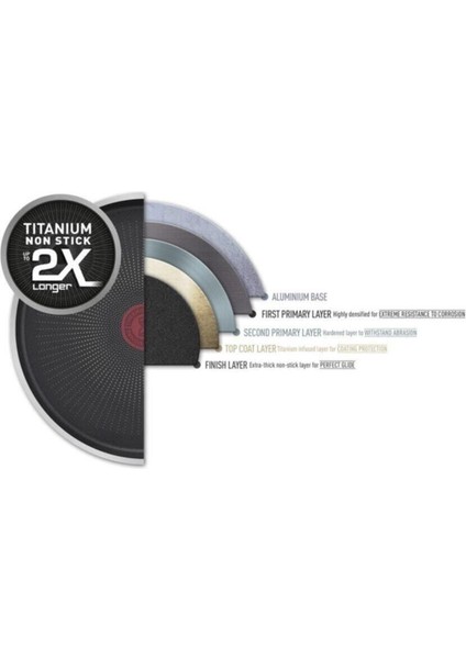 C68540 Titanyum 1x Xl Force Izgara Tava 26 cm modelleri