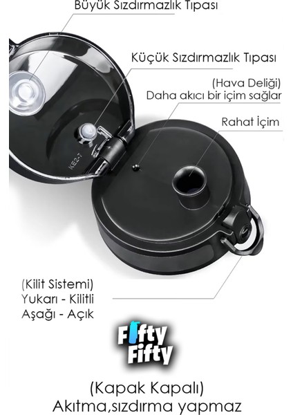 350 ml Pipetsiz Softtouch Tritan Çocuk Su Matarası -FF350MLUZS
