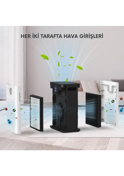 Hepa 14 Hava Temizleyici, 300 M³/h Cadr, 120 ㎡ Alan, Sessiz 22 Db, Yıkanabilir Filtre, Otomatik Mod