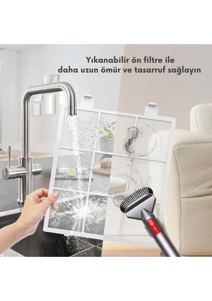 Hepa 14 Hava Temizleyici, 300 M³/h Cadr, 120 ㎡ Alan, Sessiz 22 Db, Yıkanabilir Filtre, Otomatik Mod