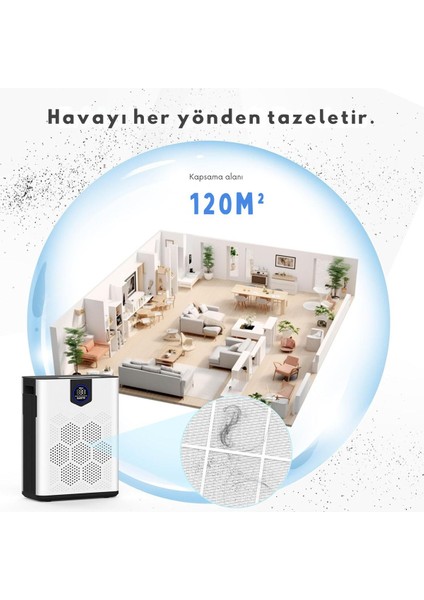 Hepa 14 Hava Temizleyici, 300 M³/h Cadr, 120 ㎡ Alan, Sessiz 22 Db, Yıkanabilir Filtre, Otomatik Mod
