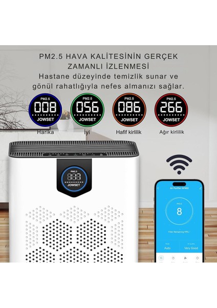 Wifi Hava Temizleyici, Hepa 14 Filtre, 300 M³/h Cadr, 120 ㎡ Alan, Akıllı Kontrol, Sessiz Mod