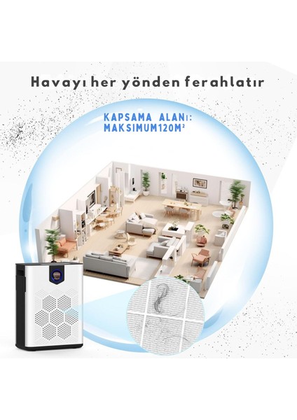 Wifi Hava Temizleyici, Hepa 14 Filtre, 300 M³/h Cadr, 120 ㎡ Alan, Akıllı Kontrol, Sessiz Mod