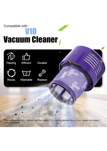 Dyson V10 SV12 Elektrikli Süpürge Haznesi Için Geliştirilmiş Toz Haznesi, Dyson V10 Haznesi Için Büyük Hazne Yedek Parça No. 969509-01 (Yurt Dışından) fiyatları