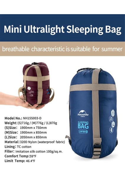 Mini LW180 Ultra Light Uyku Tulumu Army Green - Xl - Right