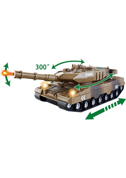 Sür Gitsin Sarı Tank