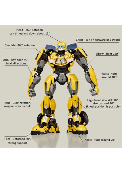 Transformers Başlangıç Rise Of The Beasts Amk Series Bumblebee Model Kit Parçalı Figür - 16 cm