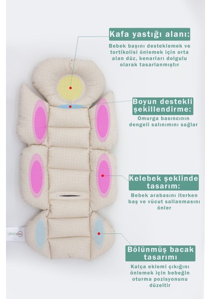 Bebek Arabası Minderi, Bel Destekli, Ekose Desen, Çift Taraflı, Kahverengi fiyatları