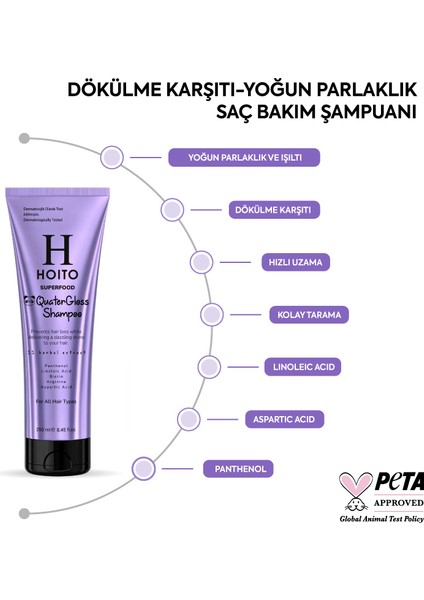 Saç Bakım Şampuanı 250 ml