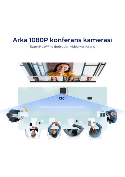 Starryhub 2200 Ansı 120° Geniş Açı Konferans Projektörü, 1080P Video Konferans Kamerası