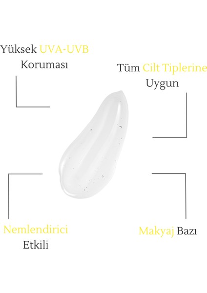 Spf 50+ Güneş Kremi - Sun Drops Yüz Güneş Serumu 30 ml