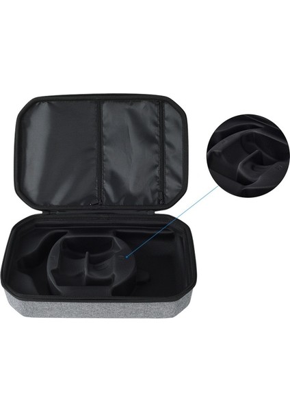 Oculus Quest 2 Vr S Gerçeklik Gözlüğü Saklama Çantası () (Yurt Dışından) modelleri