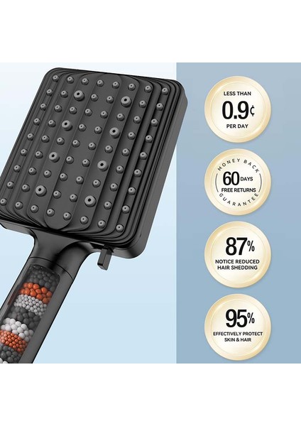 Çok Fonksiyonlu Duş Başlığı Filtre Seti (Yurt Dışından) fiyatları