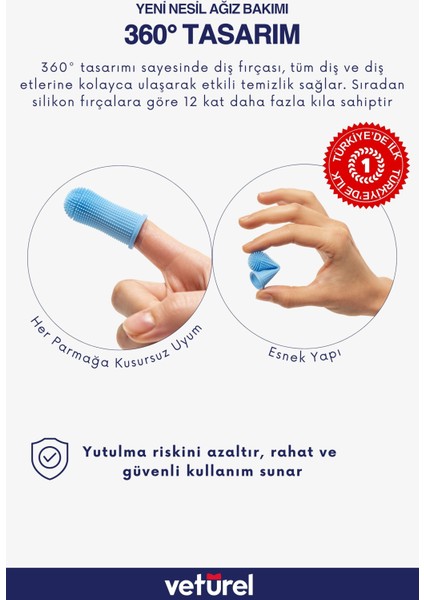 Kedi Ağız Bakımı Kedi Aknesi Siyah Nokta Kedi Diş Fırçası Plak Tartar Silikon Fırça Pratik Set