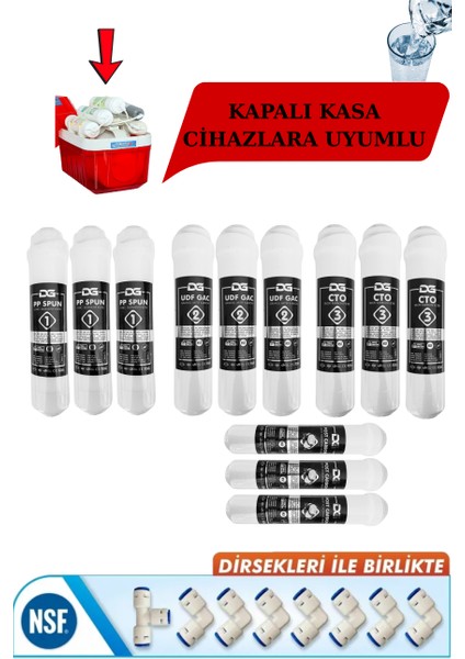 Kapalı Kasa Su Arıtma Cihazı Filtresi Inline 2 Yıllık Bakım Seti (Membransız) Set-