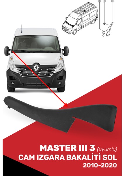 Master Iıı 3 Cam Izgara Bakaliti Sol - UYUMLU 668110012R