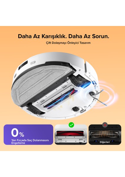 S8 Pro Akıllı Robot Süpürge