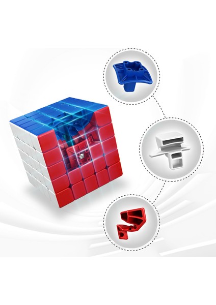 3x3 M Stili Moyu Meilong M Manyetik Versiyon 2x2 3x3 4x4 5x5 Hızlı Küp Oyuncakları - Eğitici ve Eğlenceli (Yurt Dışından)