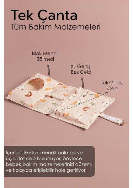5'li Yeni Doğan Hastane Organizer Seti - Bebek Bakım Çantası - Fermuarlı Şeffaf Valiz Düzenleyici