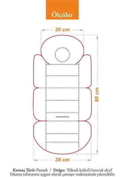 Ortopedik Bel Destekli Bebek Arabası Minderi, Pamuk Kumaş - Orijinal Ürün indirimleri