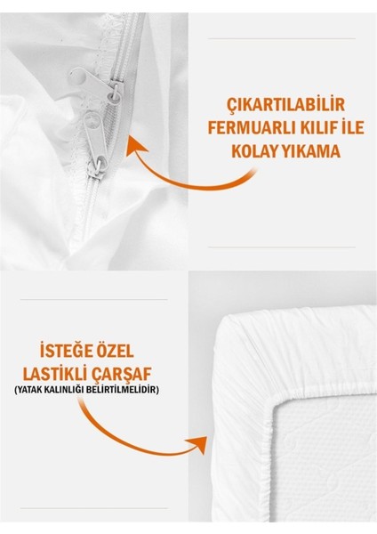Fırfırlı Somon 90X190 Renk Beşik /montessori Kenar Koruma ve Nevresim Takımı Uyku Seti