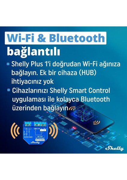 Plus 1 Wi-Fi ve Bluetooth Akıllı Röle