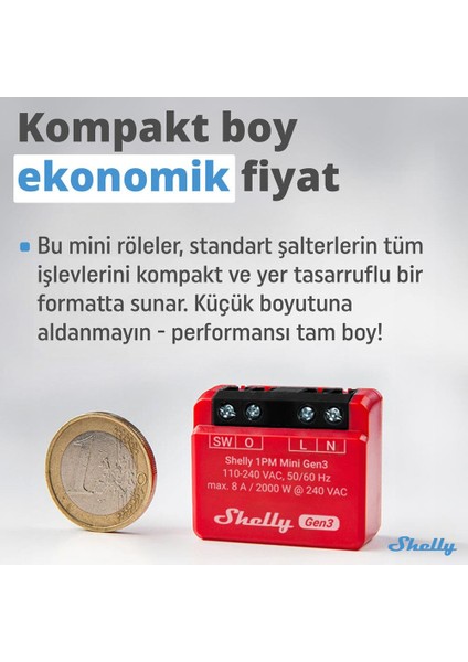 1pm Mini Gen3 Enerji Ölçer Röle